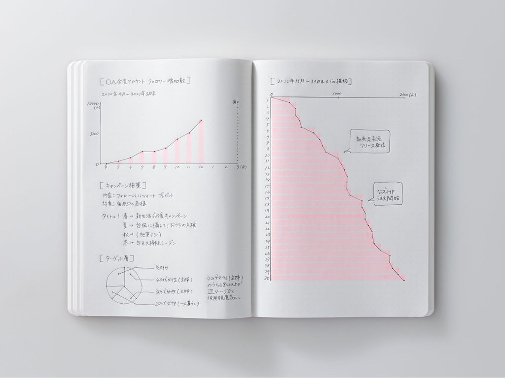 Stalogy Editors Series 365 Days Dotted Page Notebook