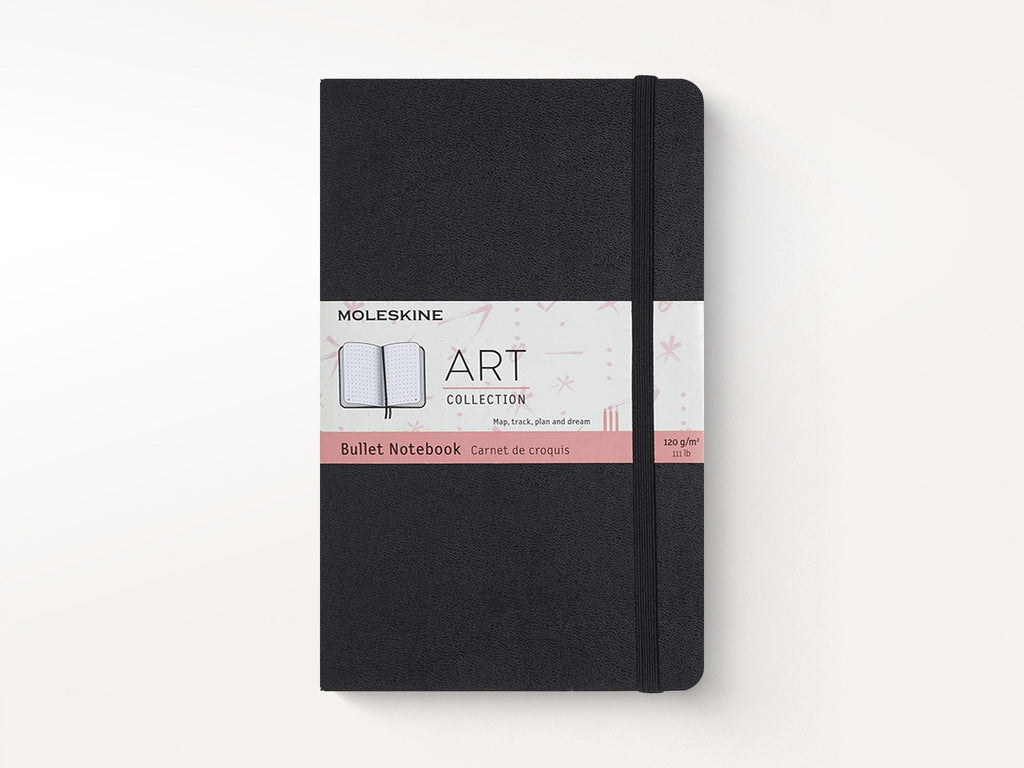 Moleskine Logbook